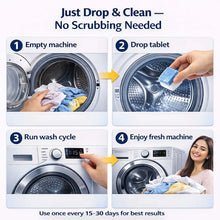 Load image into Gallery viewer, 🧺 Washing Machine Cleaning Tablets (BUY 1 GET 1 FREE) | Automatic Cleaner &amp; Deodorizer 🔥
